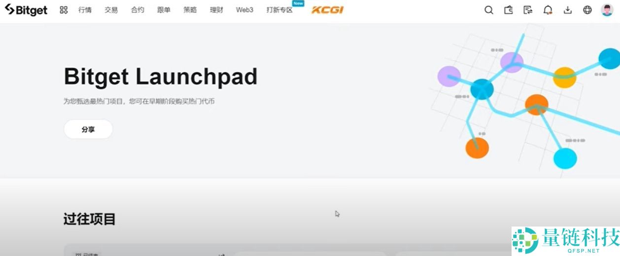 Bitget官方APP安卓和苹果手机下载方法：Bitget注册、买币、交易教程