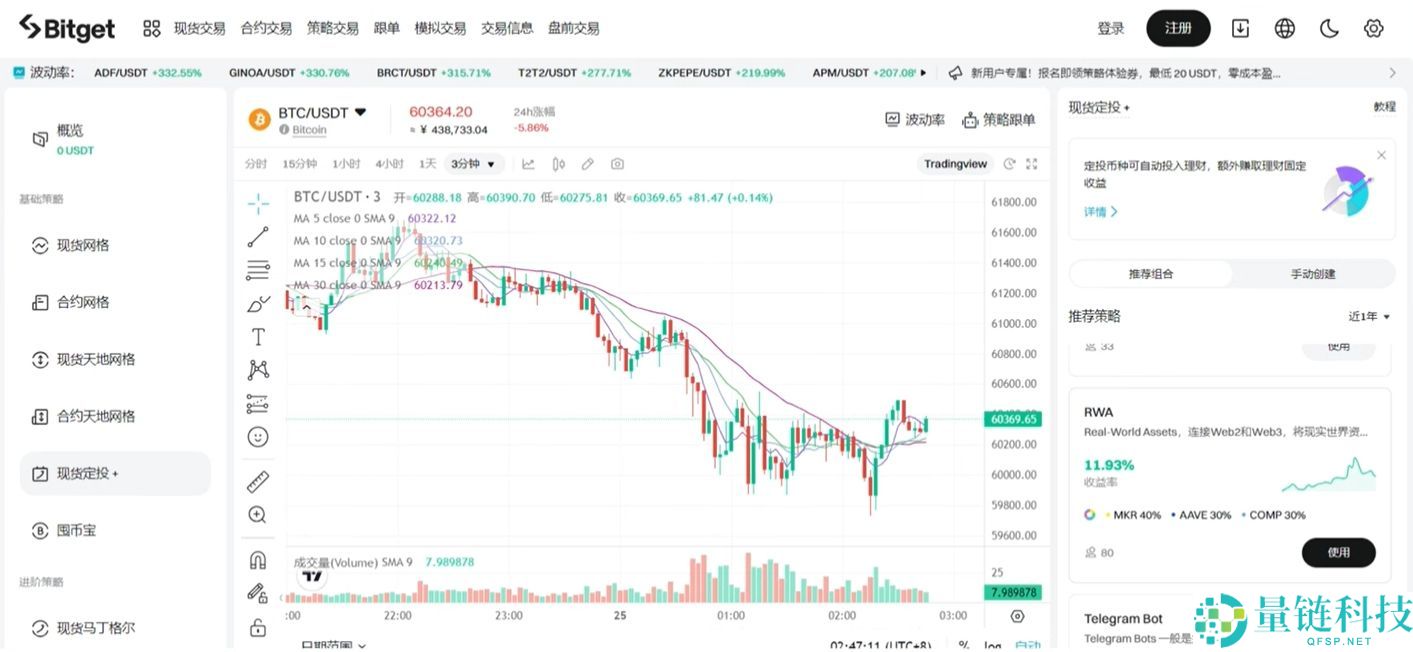 Bitget官方APP安卓和苹果手机下载方法：Bitget注册、买币、交易教程