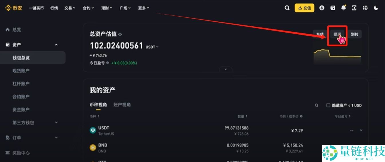 Bitget官方APP安卓和苹果手机下载方法：Bitget注册、买币、交易教程