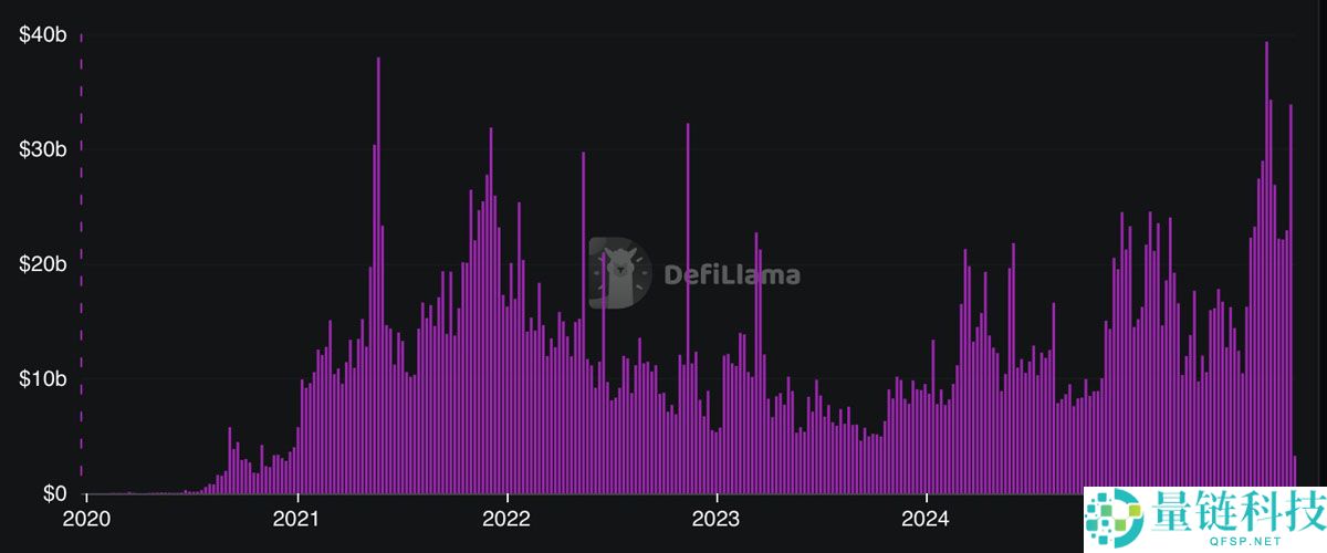 以太币重返4000美元：十月ETH价格将"飙升"的三大原因详细分析