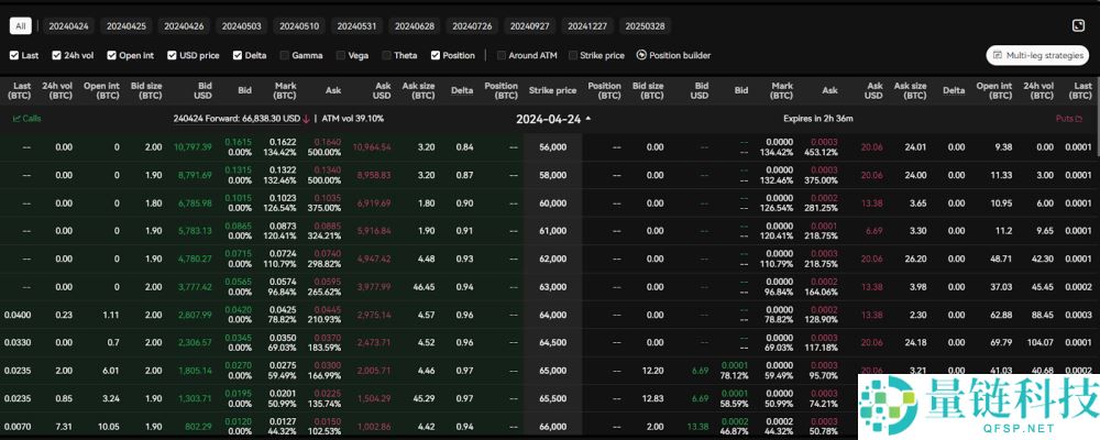 OKX交易所2025年全面测评：费用、功能、安全性、优缺点