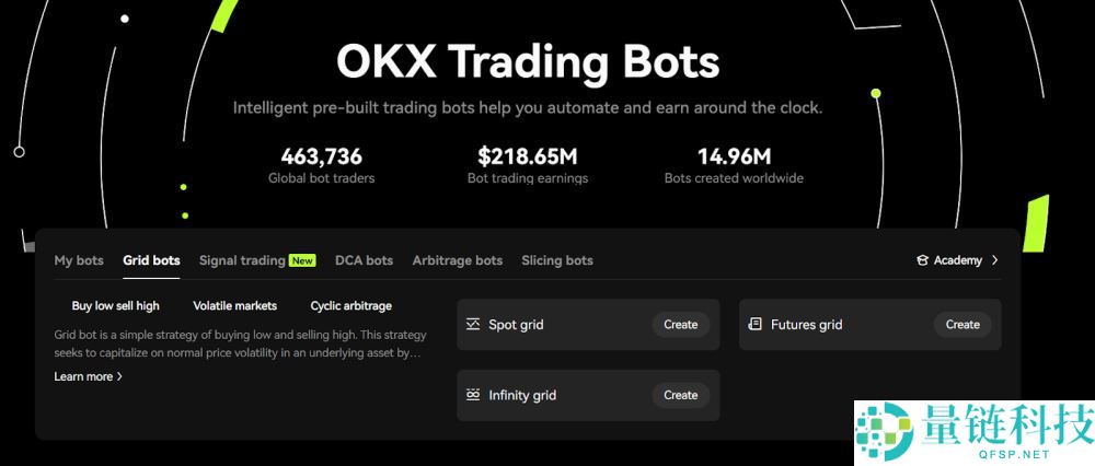OKX交易所2025年全面测评：费用、功能、安全性、优缺点