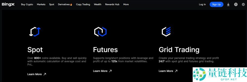 2025年12家最佳无KYC加密货币交易所排名