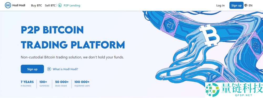 2025年12家最佳无KYC加密货币交易所排名