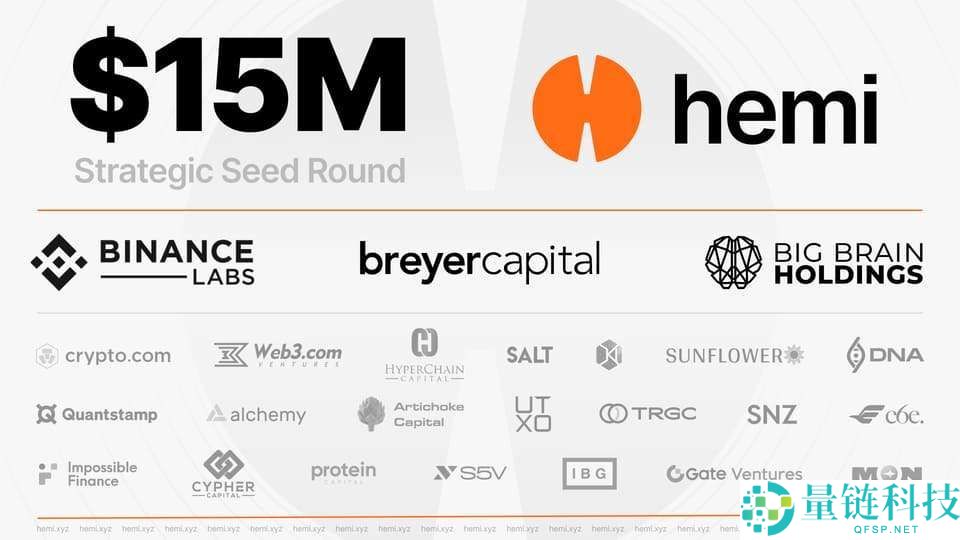 什么是Hemi Network（HEMI）币？HEMI代币信息、价格和未来展望