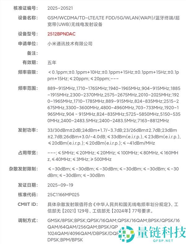 元旦前退场,小米17 Ultra装备2亿像素无损变焦+徕卡增距镜