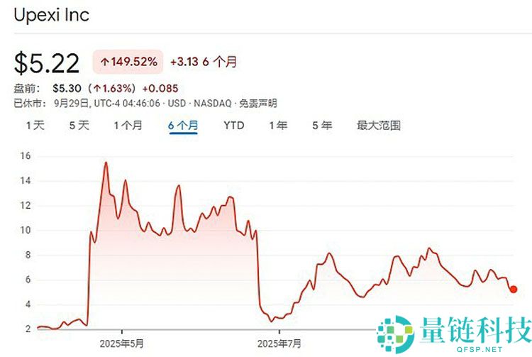 一文详细了解18家索拉纳币（SOL）财库公司都是什么来头？