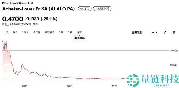 一文详细了解18家索拉纳币（SOL）财库公司都是什么来头？