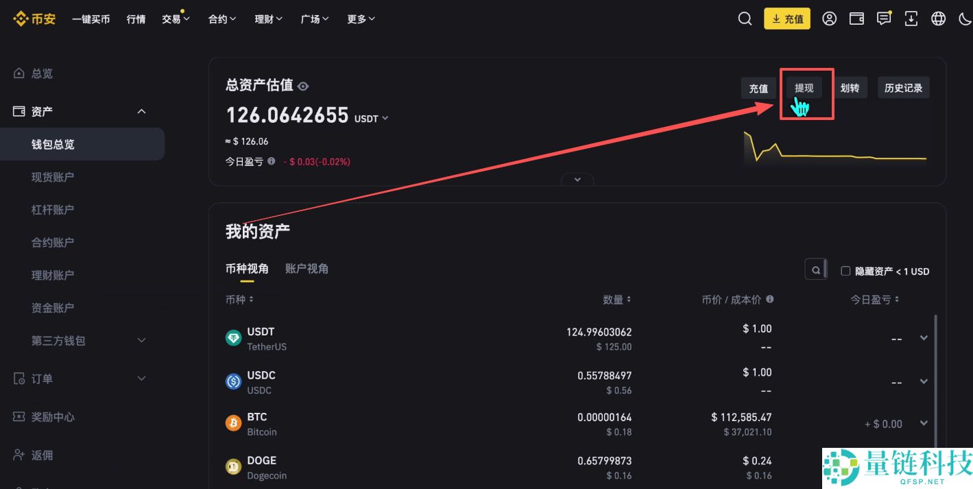 如何在Bybit充值和提现？Bybit交易所充值和提现(出入金)操作方法