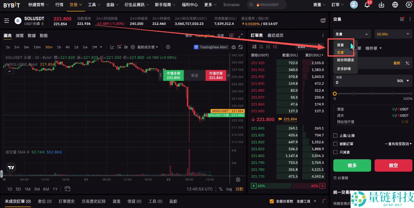 如何在Bybit充值和提现？Bybit交易所充值和提现(出入金)操作方法