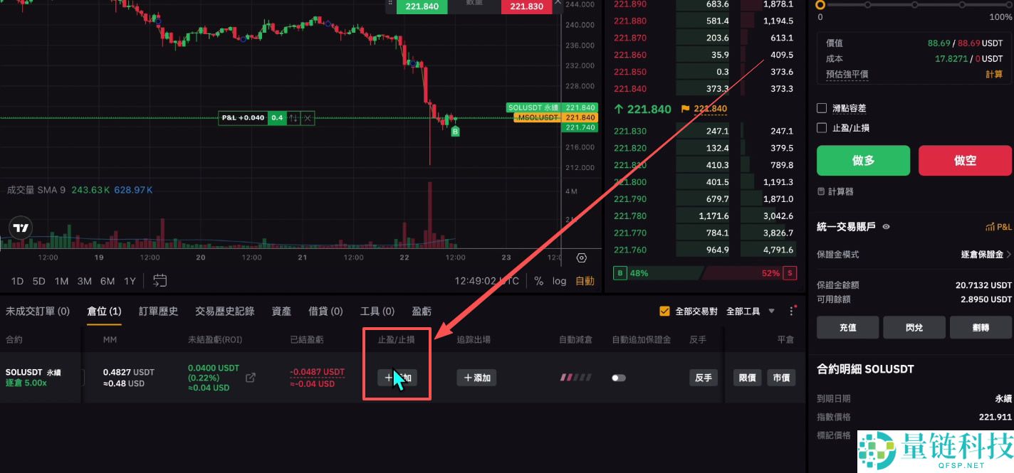 如何在Bybit充值和提现？Bybit交易所充值和提现(出入金)操作方法