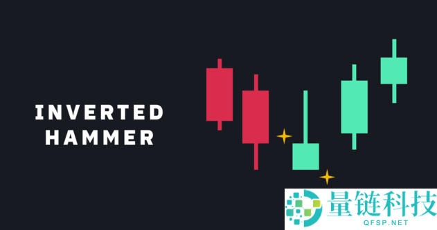 K线图是什么?常见K线图形态有哪些?一分钟带你学会看k线图