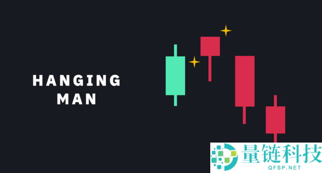 K线图是什么?常见K线图形态有哪些?一分钟带你学会看k线图