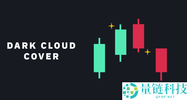 K线图是什么?常见K线图形态有哪些?一分钟带你学会看k线图