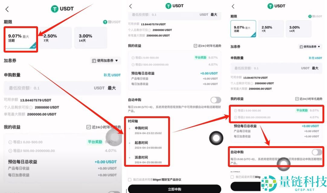 如何参与Bitget保本理财？Bitget理财收益如何？如何使用Bitget理财产品？