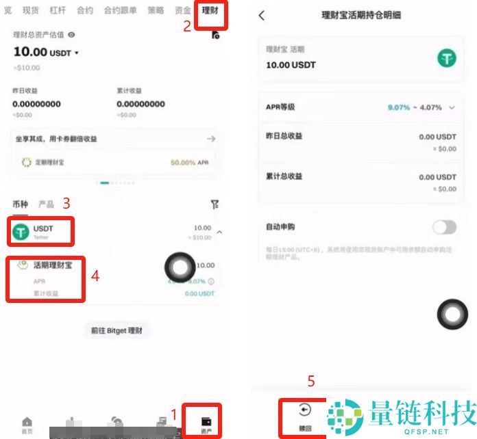 如何参与Bitget保本理财？Bitget理财收益如何？如何使用Bitget理财产品？