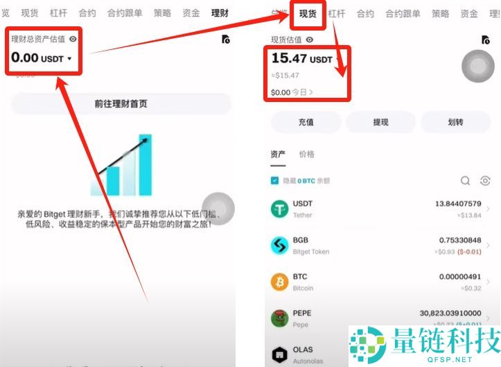 如何参与Bitget保本理财？Bitget理财收益如何？如何使用Bitget理财产品？