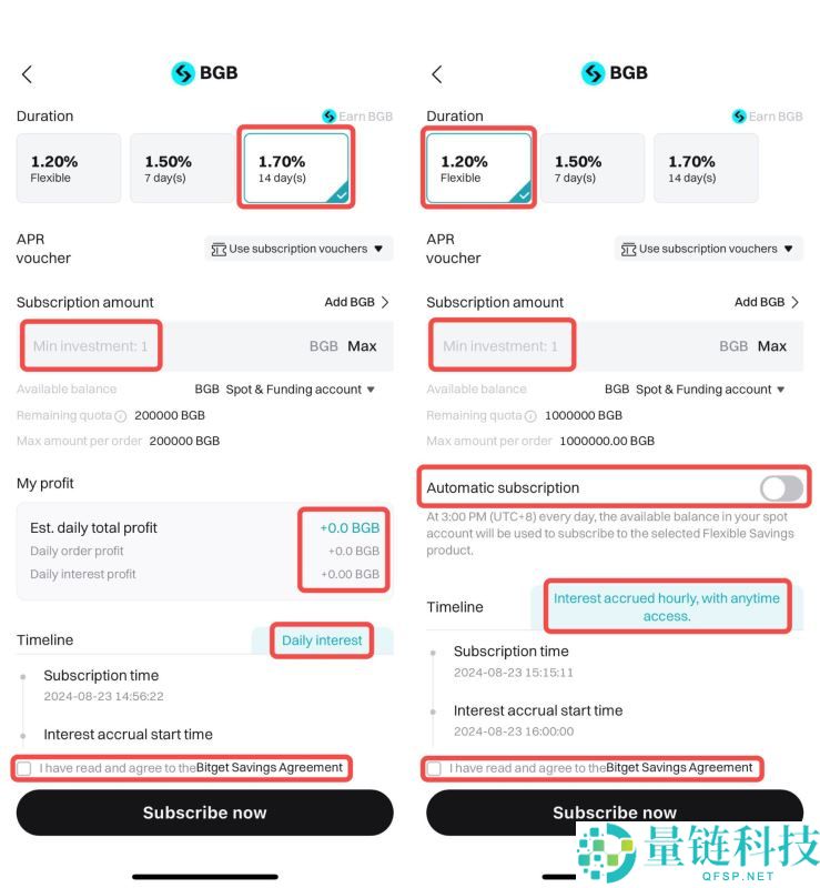 如何参与Bitget保本理财？Bitget理财收益如何？如何使用Bitget理财产品？