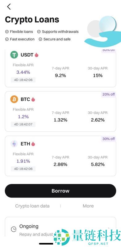 如何参与Bitget保本理财？Bitget理财收益如何？如何使用Bitget理财产品？