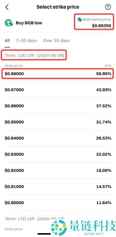 如何参与Bitget保本理财？Bitget理财收益如何？如何使用Bitget理财产品？