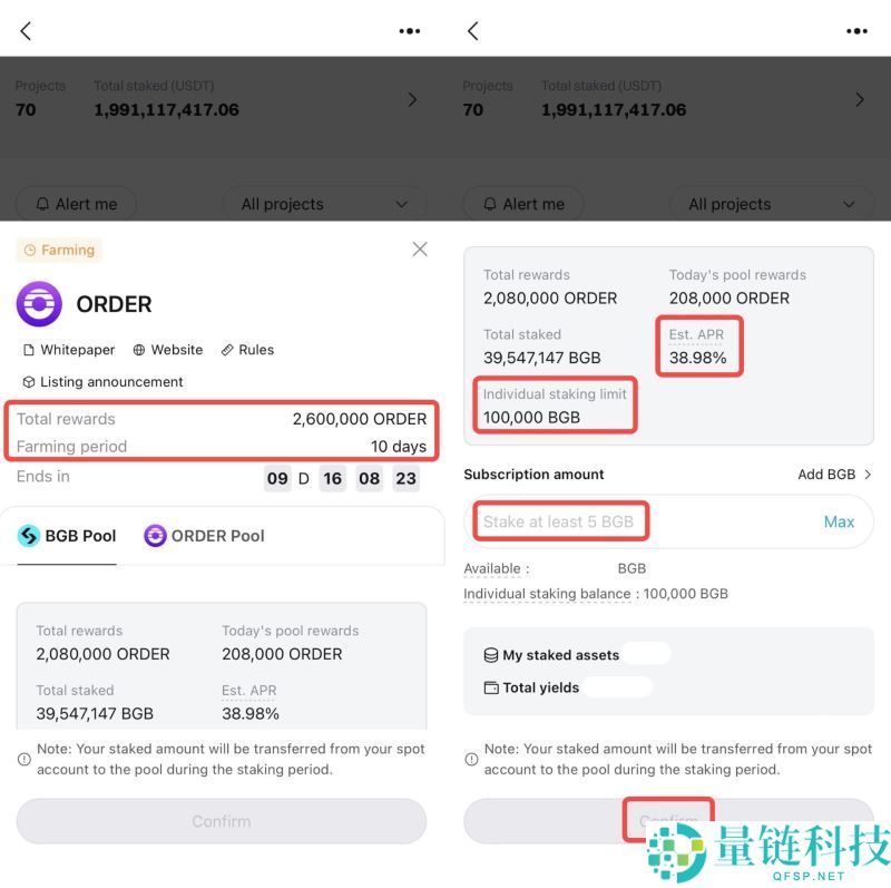 如何参与Bitget保本理财？Bitget理财收益如何？如何使用Bitget理财产品？