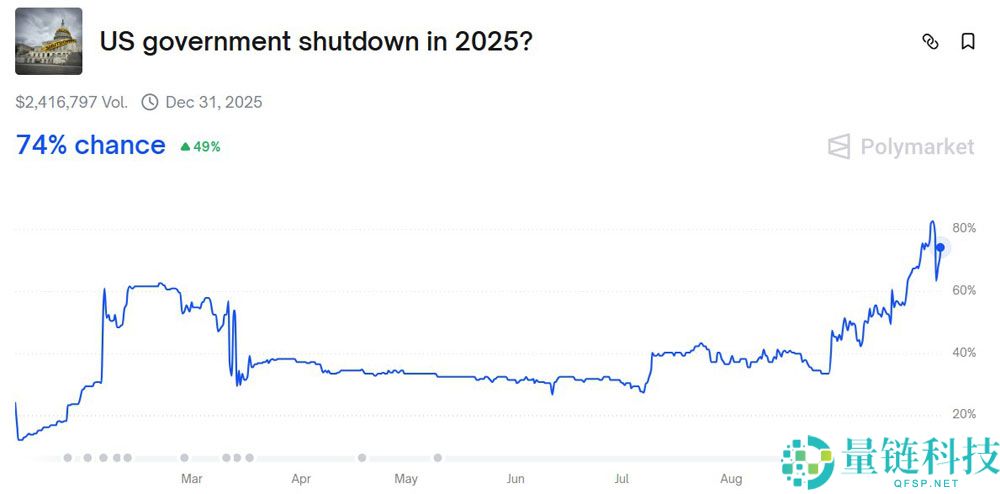 比特币多头回归：BTC涨至12万还需要哪些条件？一文了解