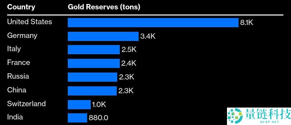 比特币多头回归：BTC涨至12万还需要哪些条件？一文了解
