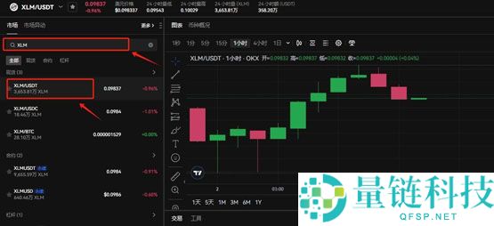 恒星币（XLM）是什么？能达到10,000日元吗？XLM未来价格预测2025-2050