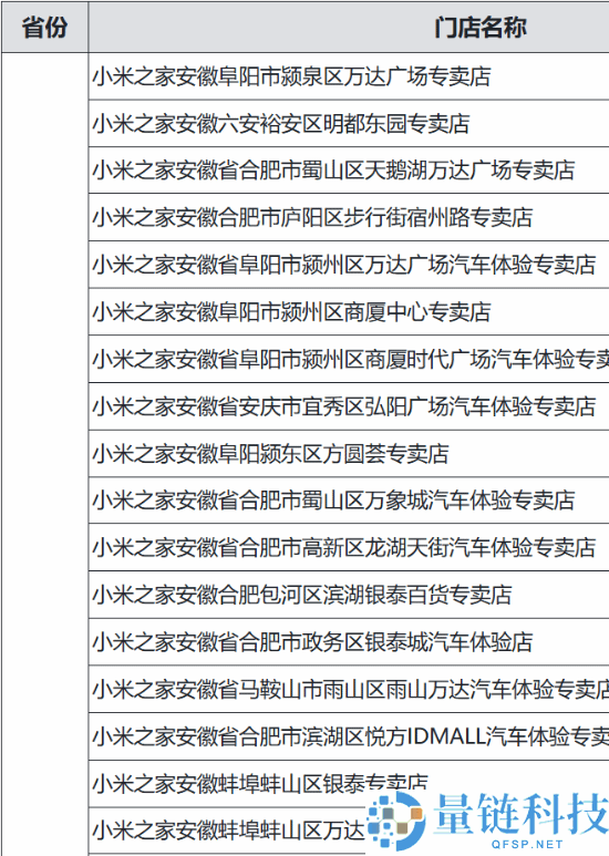 小米公布赠予30万份月饼,有玄戒O1等图案 领取地址收好