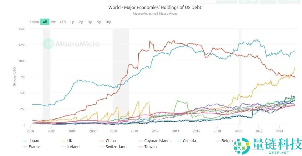稳定币大火，而比特币还能实现货币的「支付梦」吗？一文详解