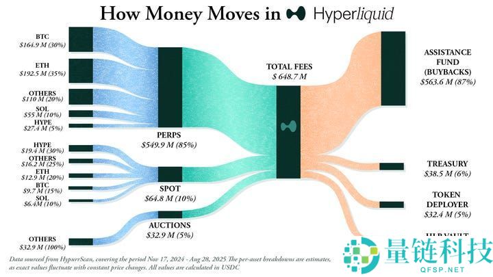 加密货币重现苹果兆元回购术：当代币学会「AAPL」玩法