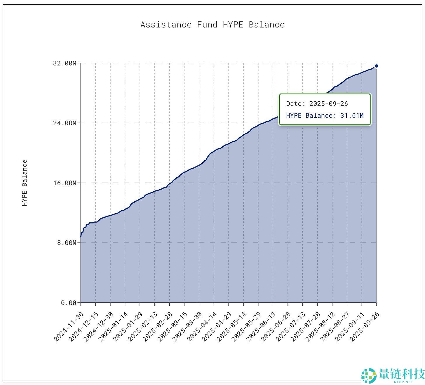加密货币重现苹果兆元回购术：当代币学会「AAPL」玩法