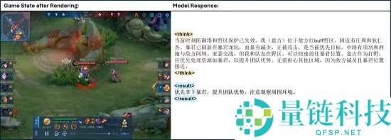 腾讯研发的全新框架太壮大,AI玩《王者光荣》更牛了