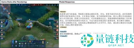 腾讯研发的全新框架太壮大,AI玩《王者光荣》更牛了