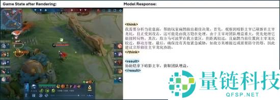腾讯研发的全新框架太壮大,AI玩《王者光荣》更牛了