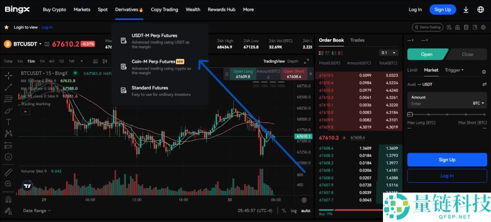 2025年9月BingX交易所评测：费用、安全性、优缺点
