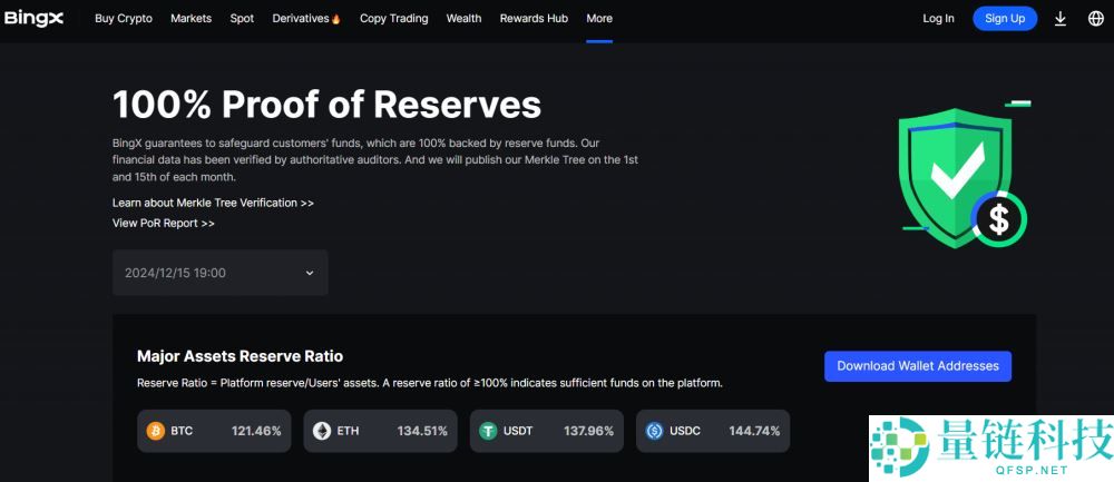2025年9月BingX交易所评测：费用、安全性、优缺点