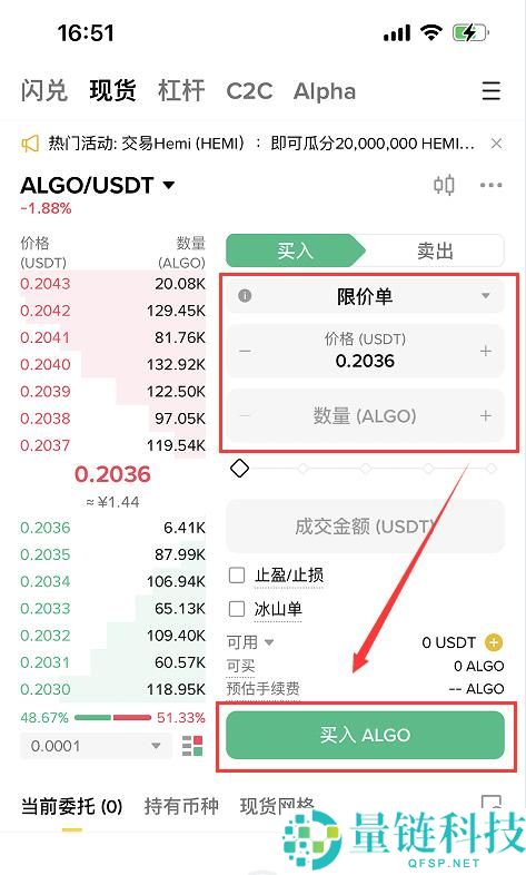 Algorand (ALGO) 币未来如何？怎么买？ALGO价格预测2025-2050