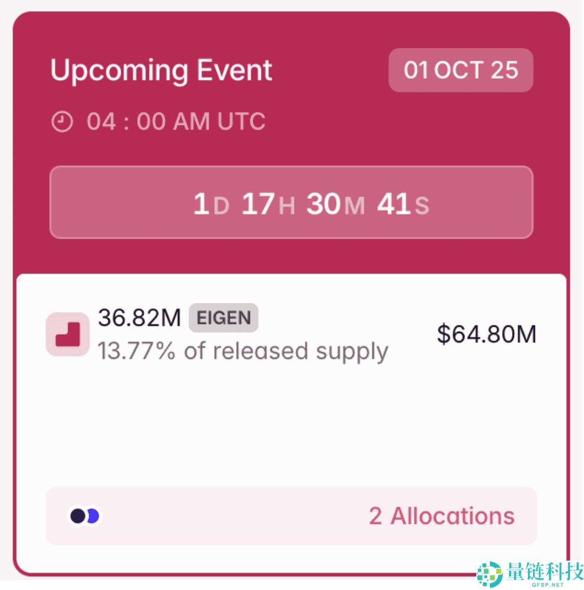什么是代币解锁（Token Unlocks）？2025年10月热门代币解锁预警与分析