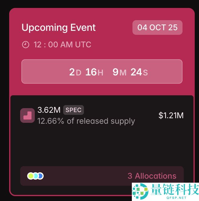 什么是代币解锁（Token Unlocks）？2025年10月热门代币解锁预警与分析