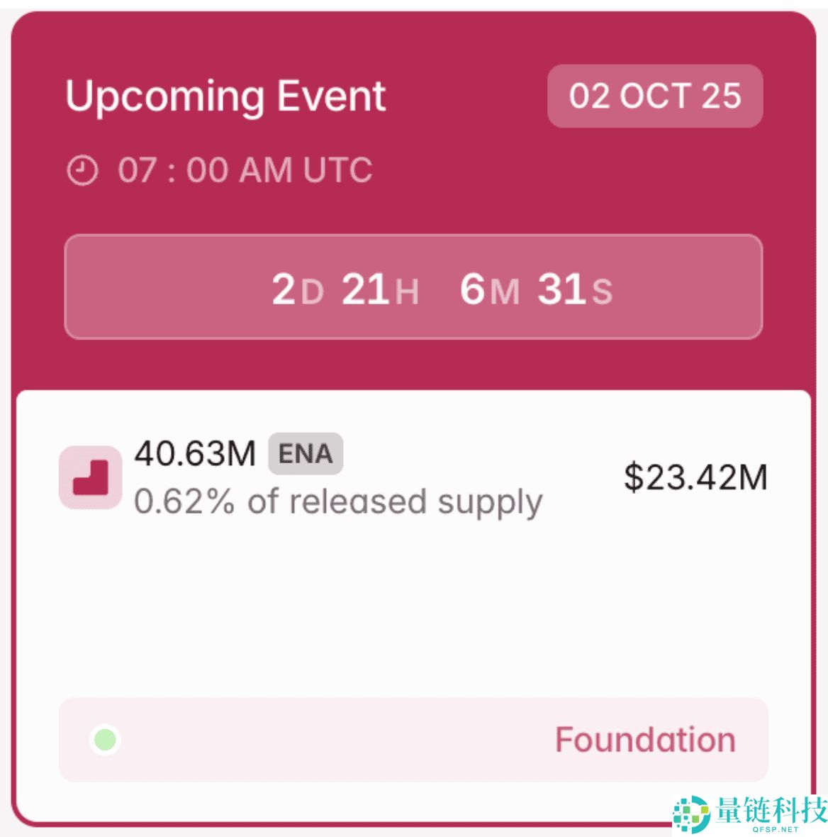 什么是代币解锁（Token Unlocks）？2025年10月热门代币解锁预警与分析