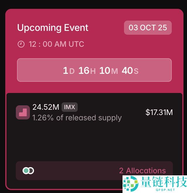 什么是代币解锁（Token Unlocks）？2025年10月热门代币解锁预警与分析