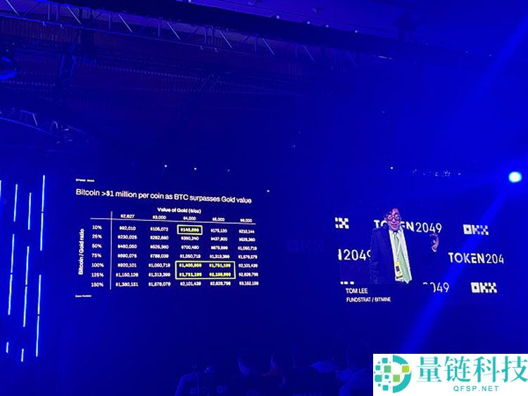 Tom Lee分享：华尔街面临1971年来最大宏观转变 以太坊（ETH）有望成最大受益者