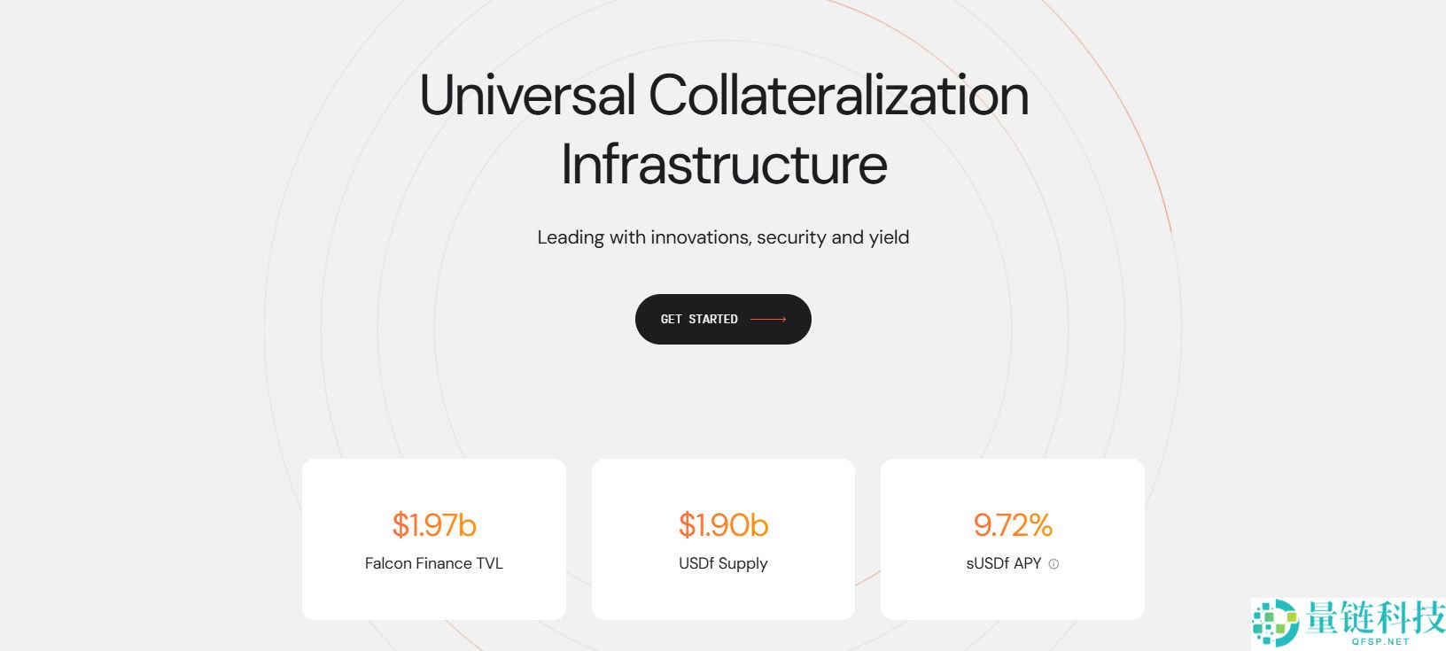 Falcon Finance (FF)币是什么？如何运作？FF代币经济学、未来走势分析