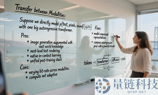 AI生图新的王者降生了,腾讯混元图像3.0登顶榜一