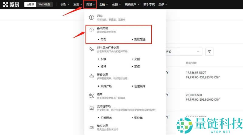 山寨牛市是否已死？比特币（BTC）ETF时代机会在哪里？