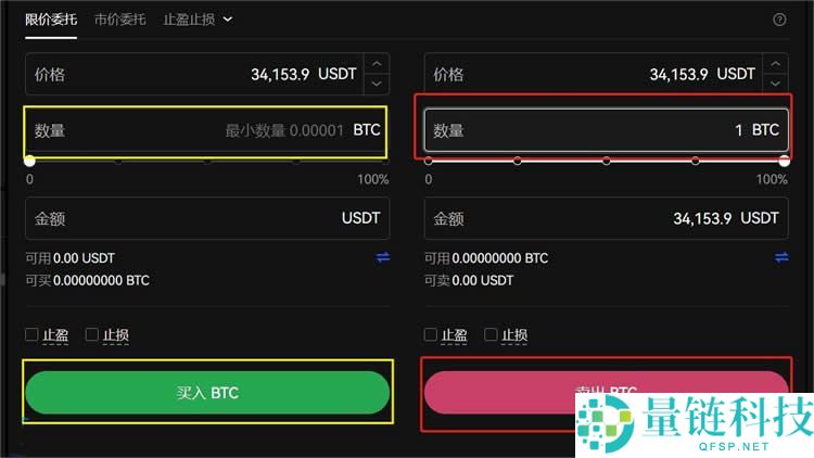 比特币（BTC）下一目标将飙升至12.5万美元：核心原因解析