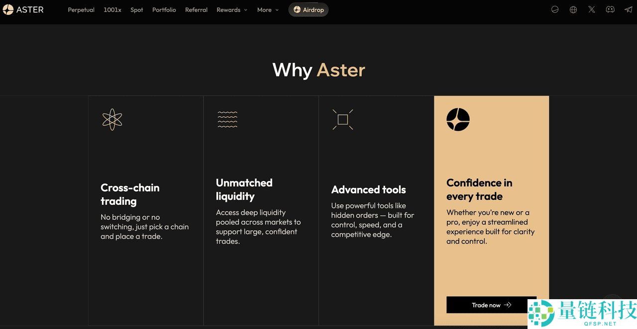 什么是 Aster 交易所？如何运作？ASTER代币、近期价格走势分析