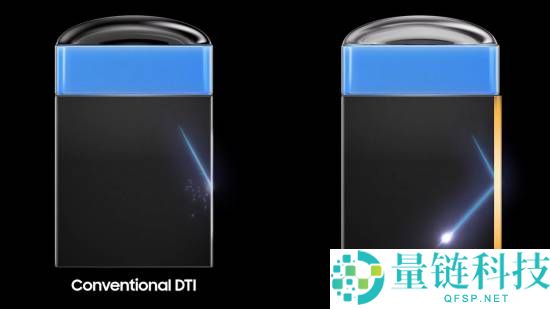 全球首款0.5μm 2亿像素相机传感器,三星ISOCELL HP5发布