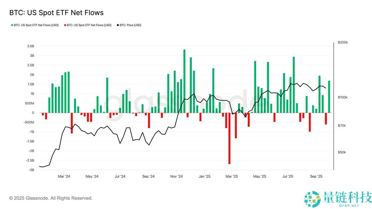 喜报：摩根大通与花旗预测比特币（BTC）第四季度将迎涨势：最新目标价出炉